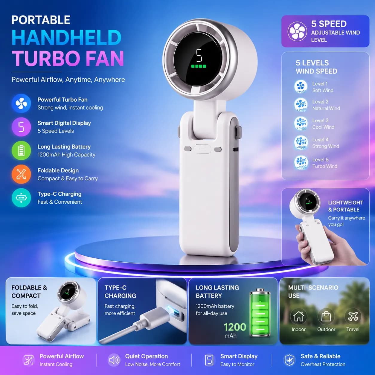 Portable Handheld Turbo Fan