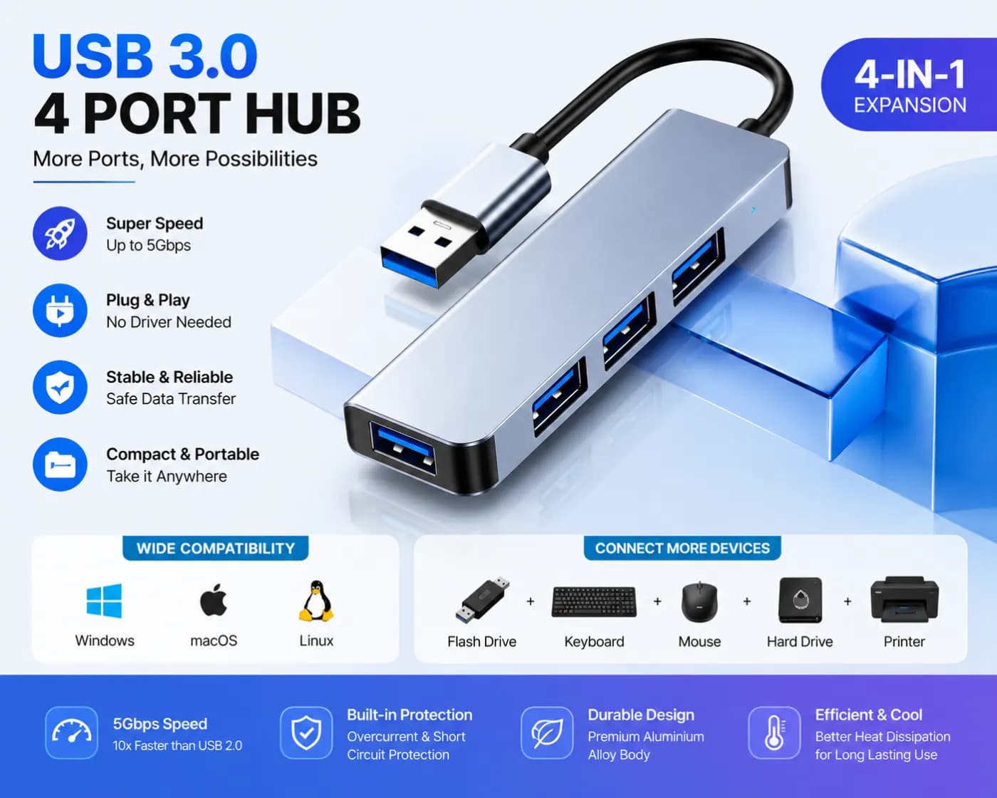 USB 3.0 High-Speed Data Transfer
